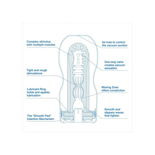 Tenga Premium Original Vacuum Cup Extra Cool Tenga Premium Original Vacuum Cup Extra Cool